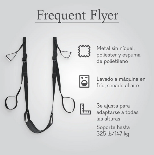 Frequent Flyers I Columpio de Posiciones para puerta