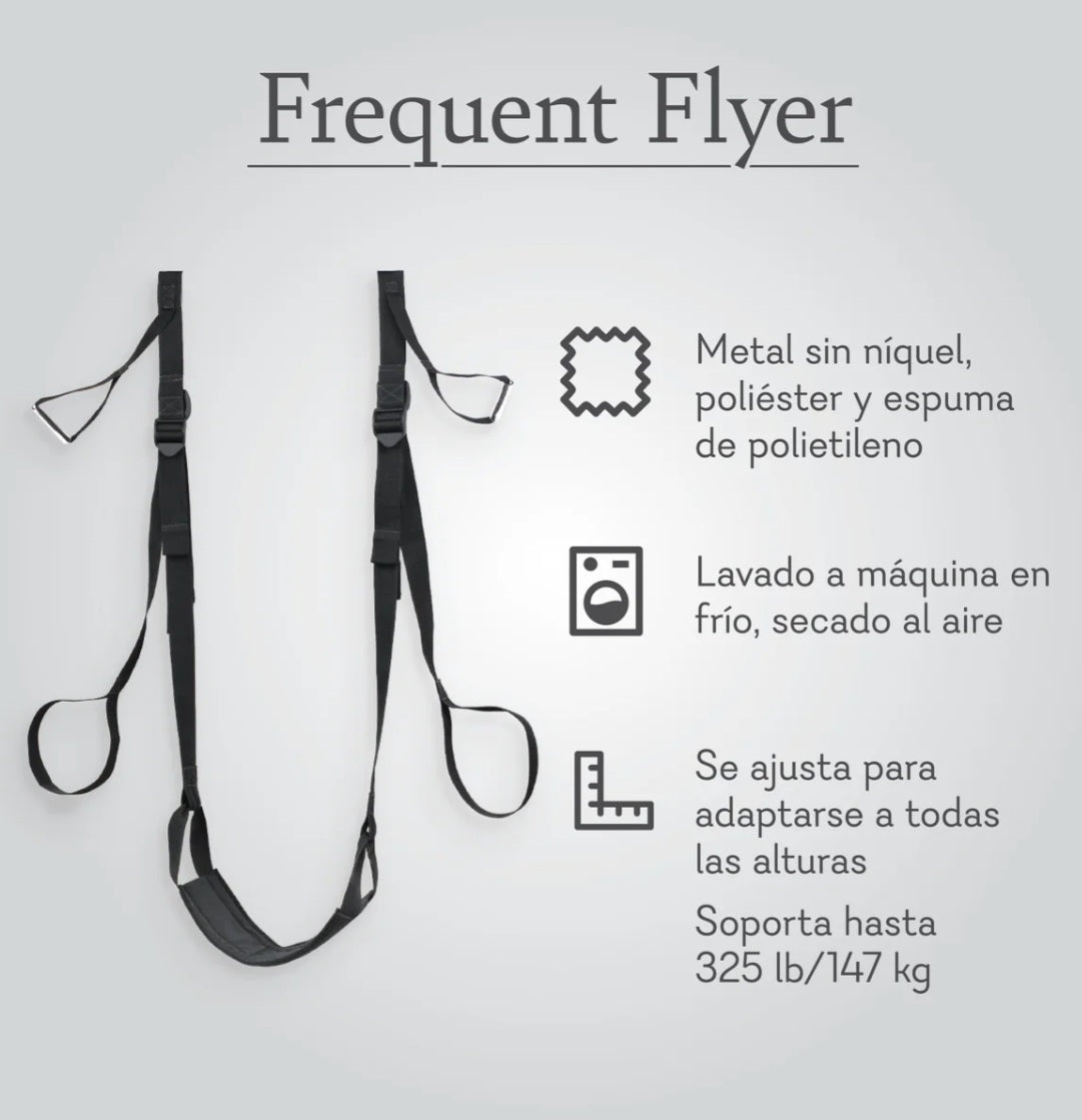Columpio de Posiciones - Frequent Flyer Door Swing